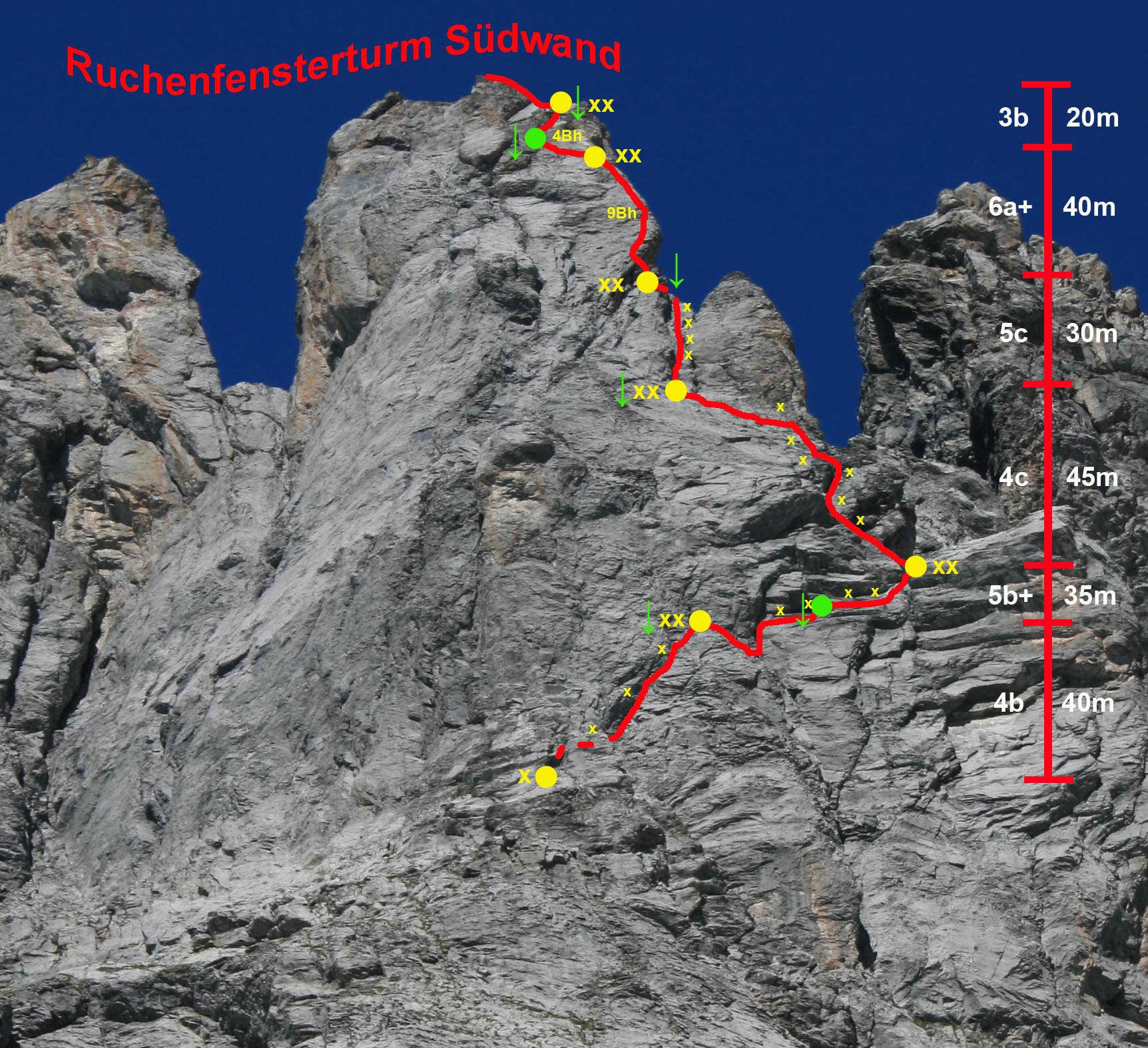 Zoom Ruchenfensterturm in einem neuen Fenster