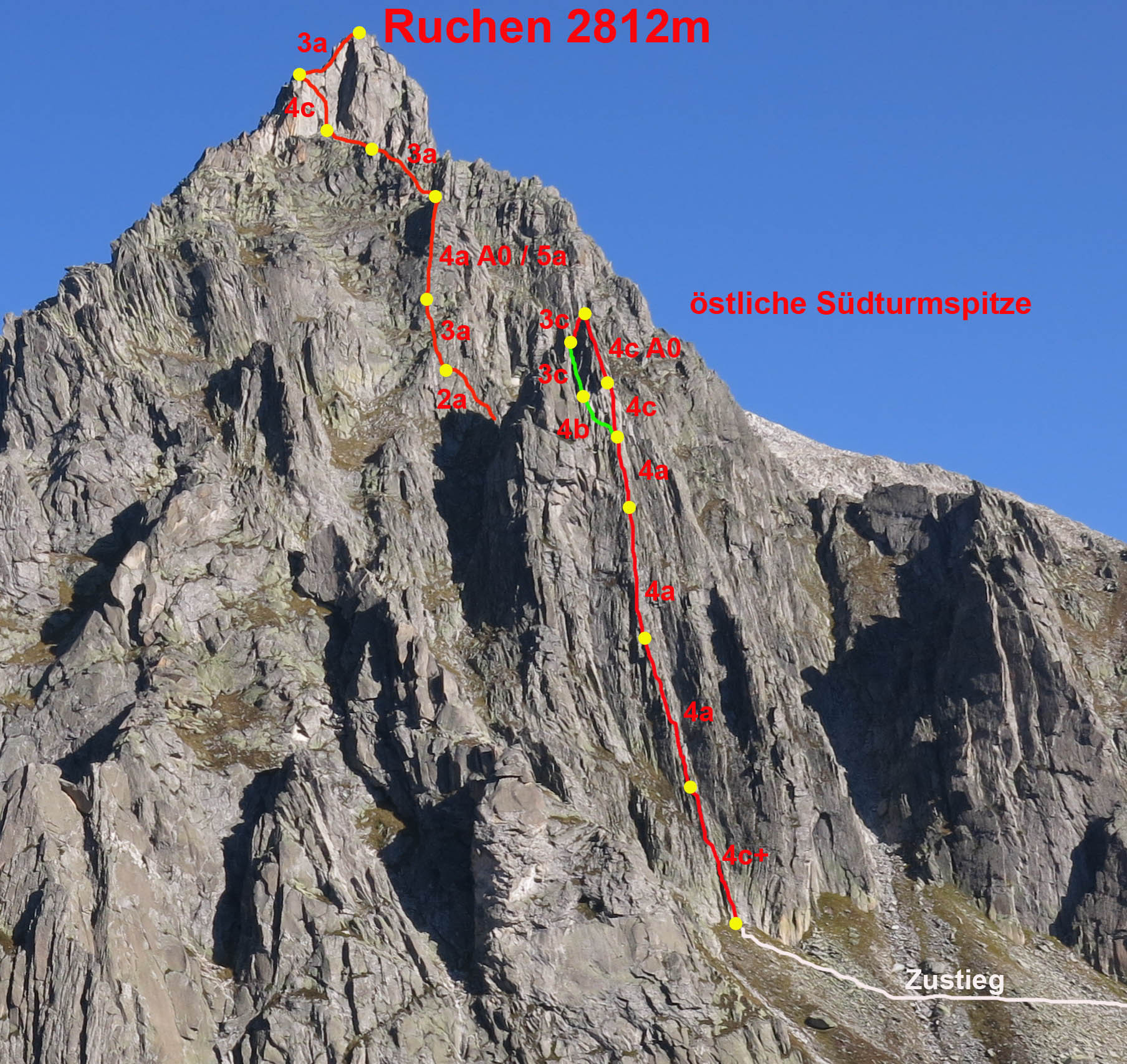 Zoom Poertliruchen Suedturm in einem neuen Fenster